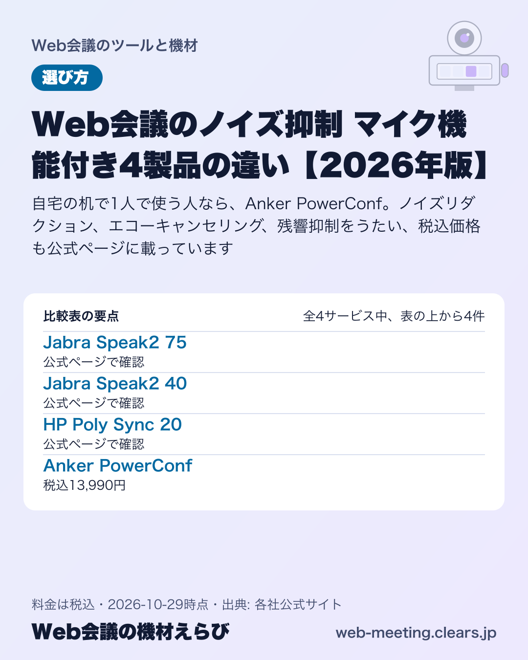 Web会議のノイズ抑制 マイク機能付き4製品の違い【2026年版】の比較表の要点