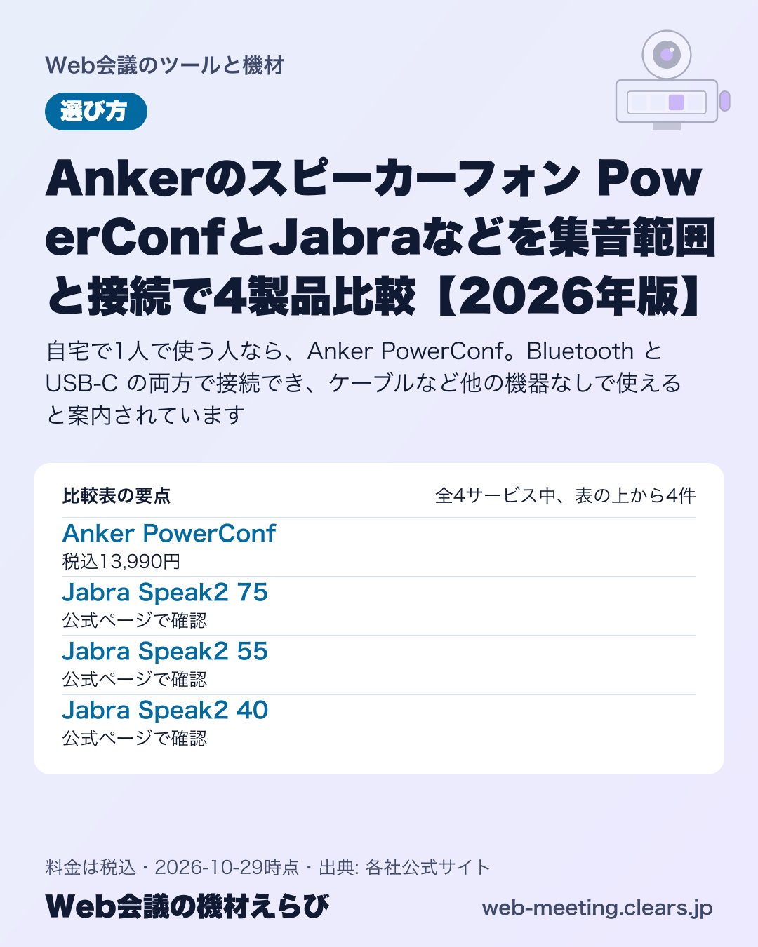 Ankerのスピーカーフォン PowerConfとJabraなどを集音範囲と接続で4製品比較【2026年版】の比較表の要点