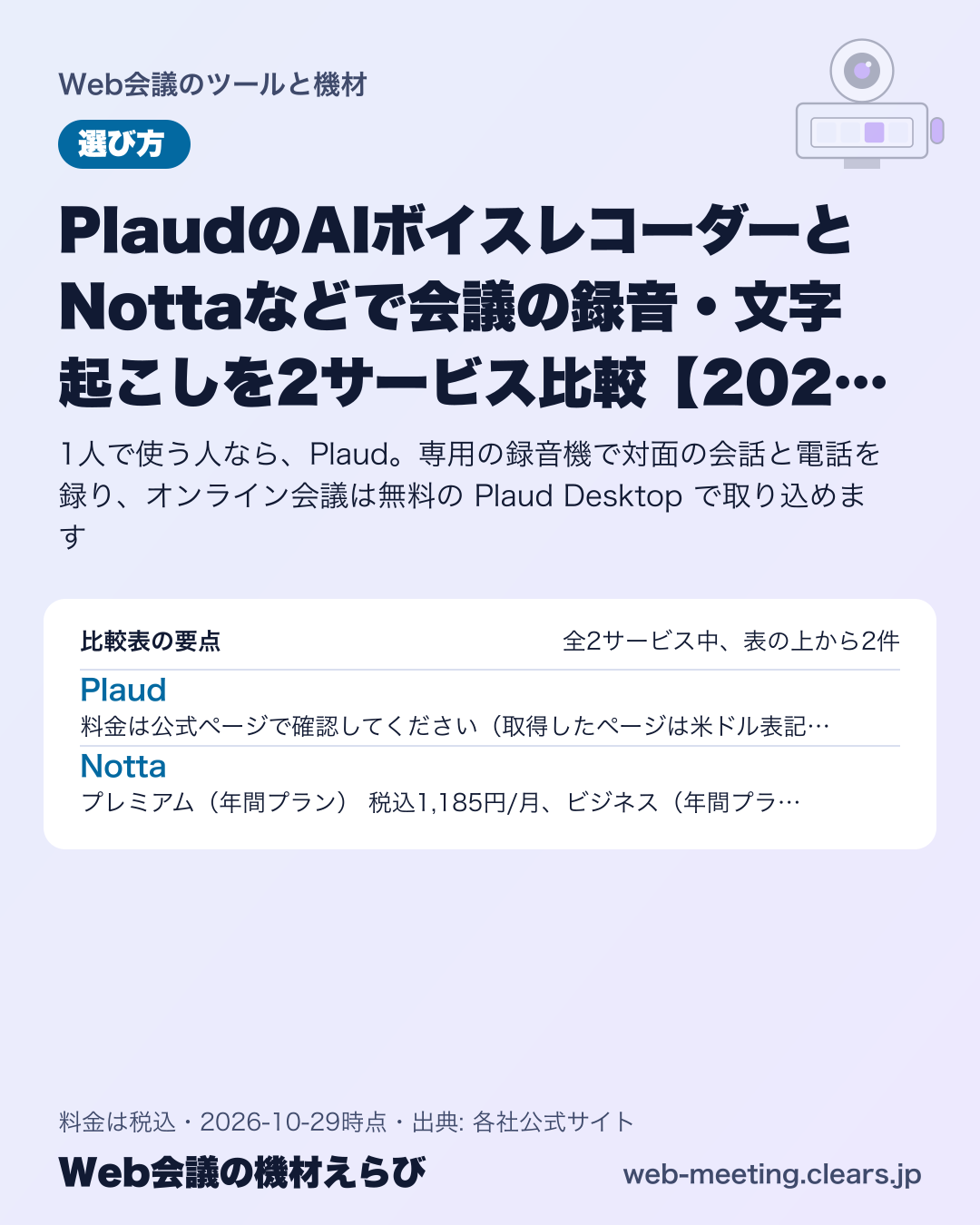 PlaudのAIボイスレコーダーとNottaなどで会議の録音・文字起こしを2サービス比較【2026年版】の比較表の要点